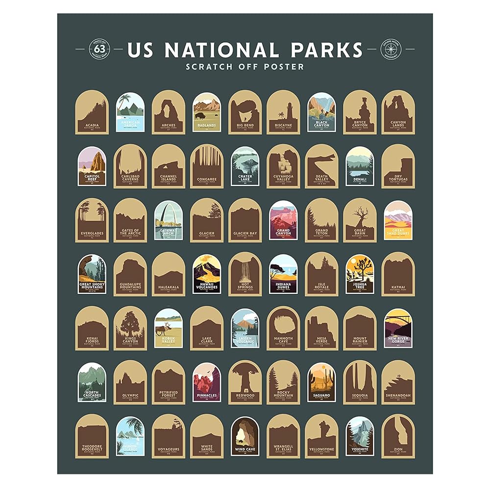 Enno Vatti National Parks Scratch Poster
