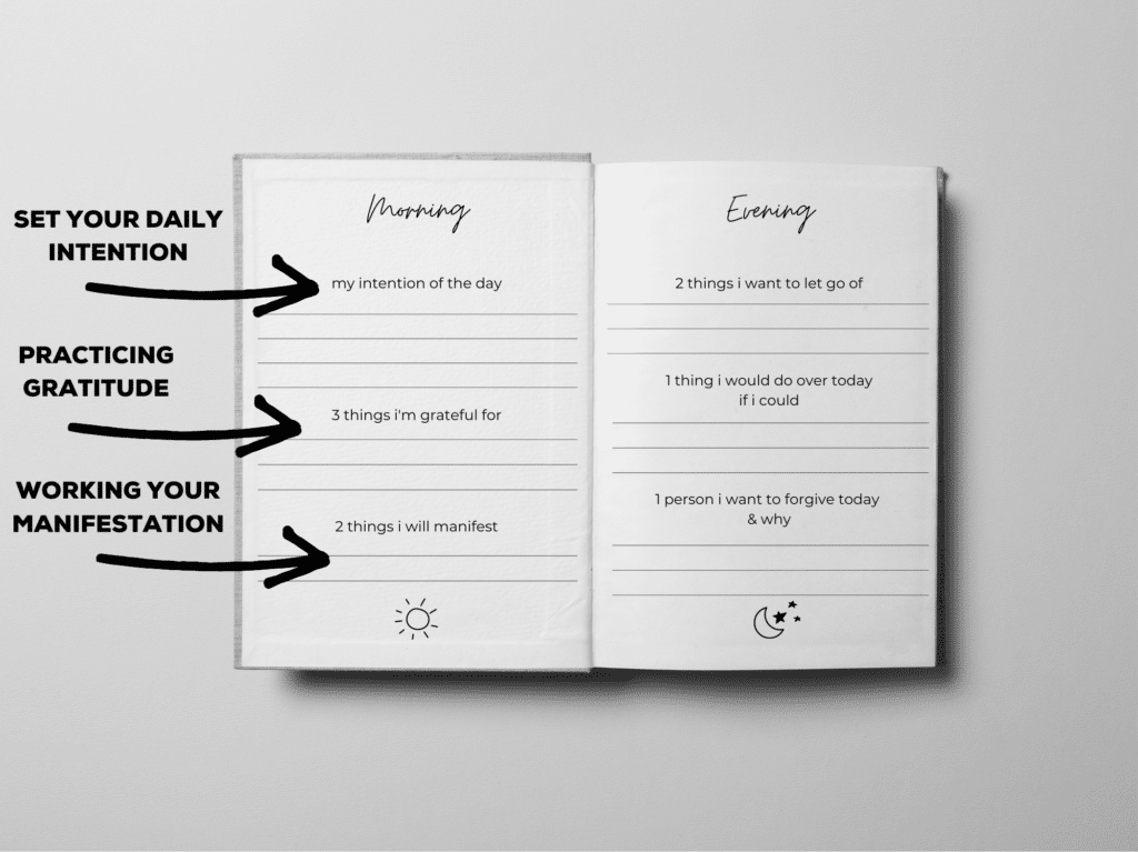 Inside the Manifestation Journal
