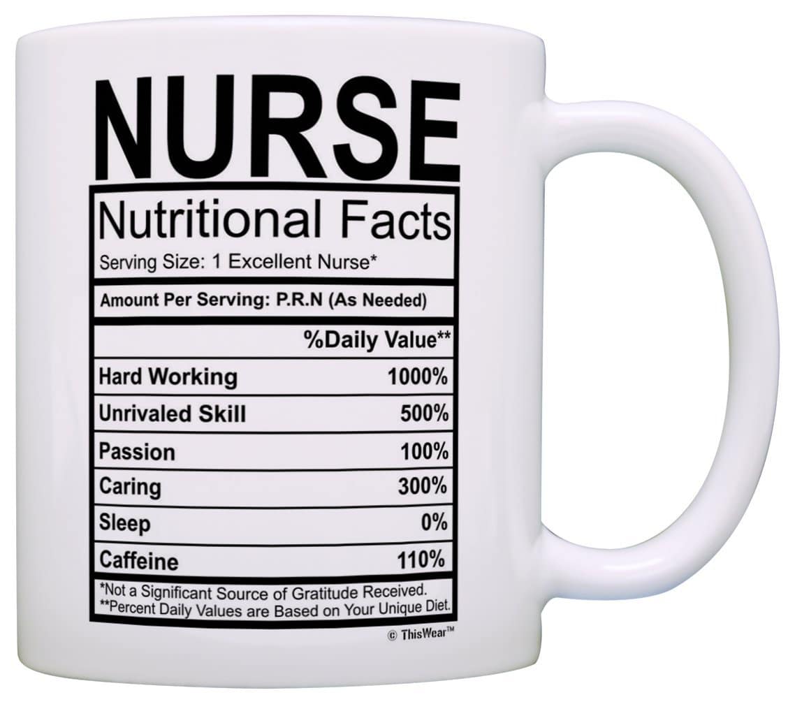 Best Gifts for Nurses 2018: Funny Nurse Coffee Mug