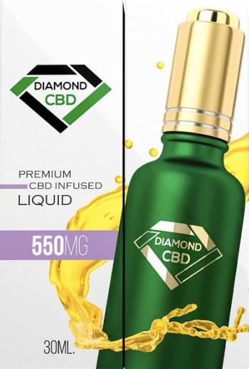 Best CBD Oil 2023: Unflavored