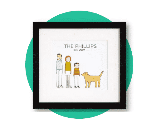 Personalized Family Photo